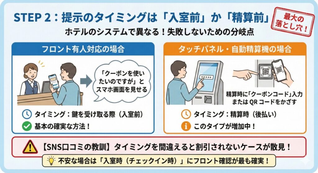 STEP 2:提示のタイミングは「入室前」か「精算前」か?をわかりやすく図解